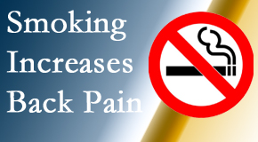 Pflugerville Wellness Center explains that smoking heightens the pain experience especially spine pain and headache.