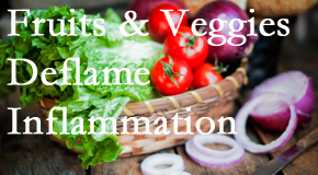 Fruits & Veggies Deflame Inflammation.
