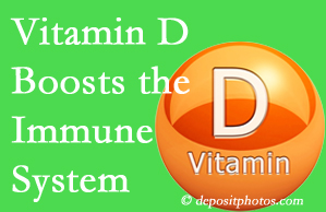 Correcting Pflugerville vitamin D deficiency increases the immune system to ward off disease and even depression.